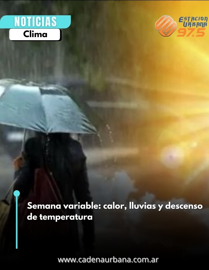 Semana variable: calor, lluvias y descenso de temperatura