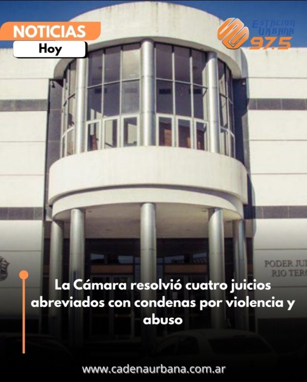 La C&aacute;mara resolvi&oacute; cuatro juicios abreviados con condenas por violencia y abuso
