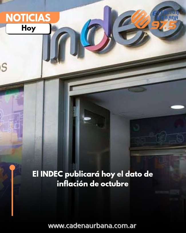 El INDEC publicará hoy el dato de inflación de octubre: qué esperan las consultoras privadas