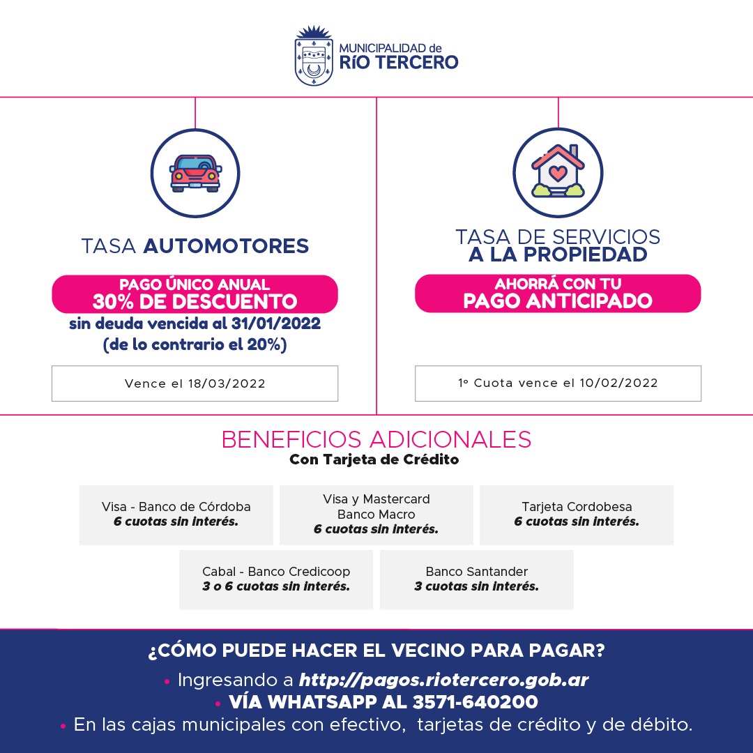 FORMAS DE PAGO PARA TASAS DE AUTOMOTOR Y PROPIEDAD 2022