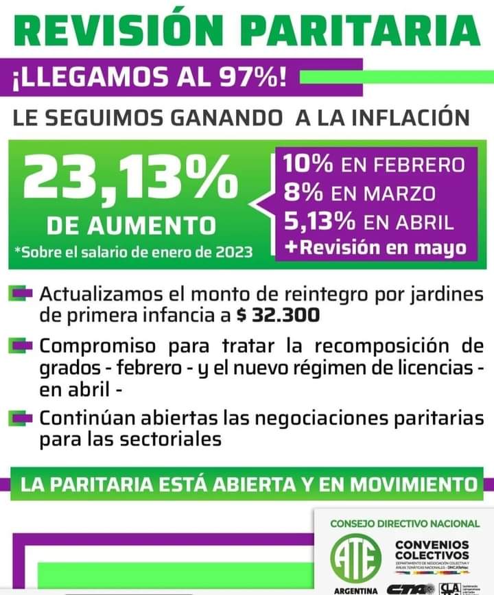 ATE CONSIGUI&Oacute; UNA RECOMPOSICI&Oacute;N DEL 23,3 % DE FEBRERO A ABRIL