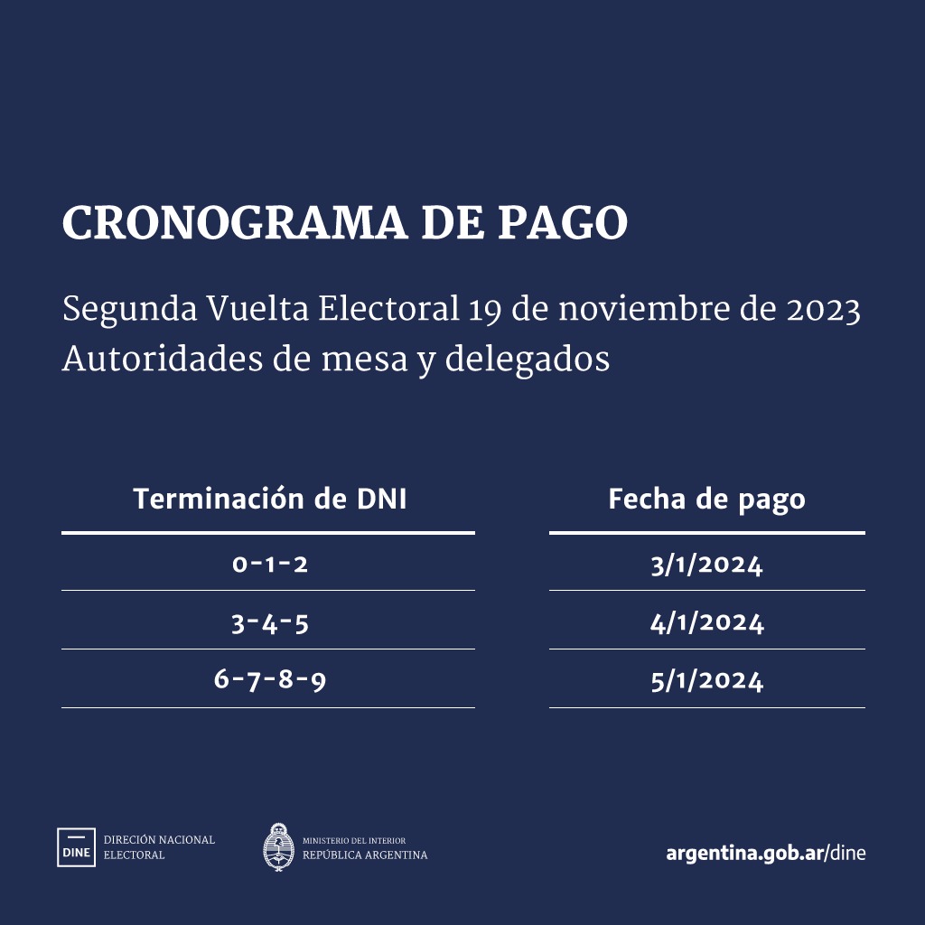 COMIENZA MA&Ntilde;ANA EL PAGO A LAS AUTORIDADES DE MESA DE LAS ELECCIONES DEL 19 DE NOVIEMBRE 