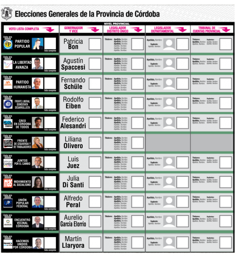 NOTICIAS + IVA : C&Oacute;MO SE VOTA CON BOLETA &Uacute;NICA ESTE DOMINGO