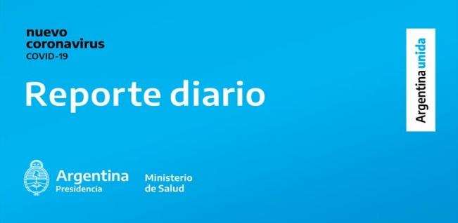REPORTE DIARIO 4.192 NUEVOS CASOS DE COVID-19 EN ARGENTINA