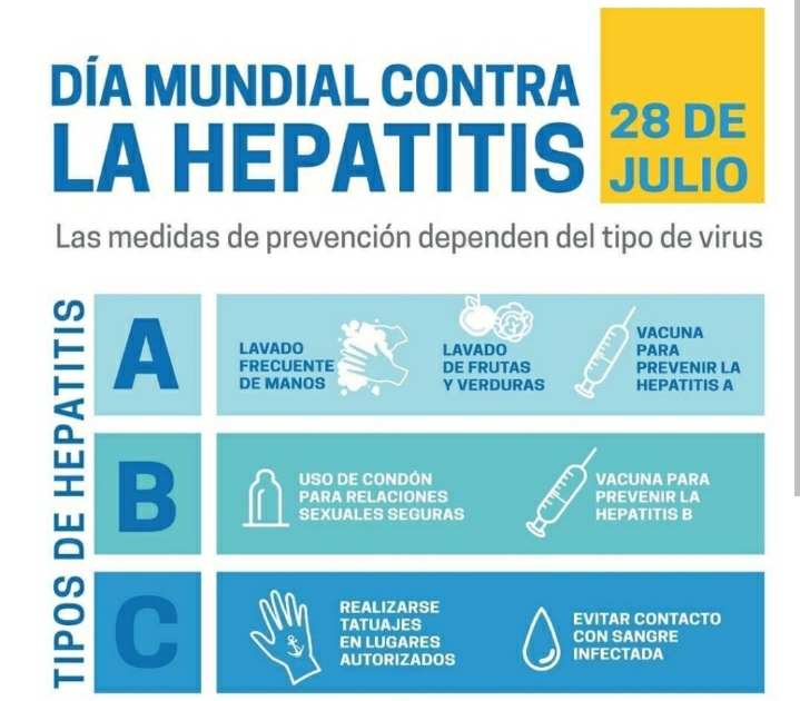 EN EL D&Iacute;A MUNDIAL CONTRA LA HEPATITIS MARTA SANTI NOS HABL&Oacute; DE LA ENFERMEDAD