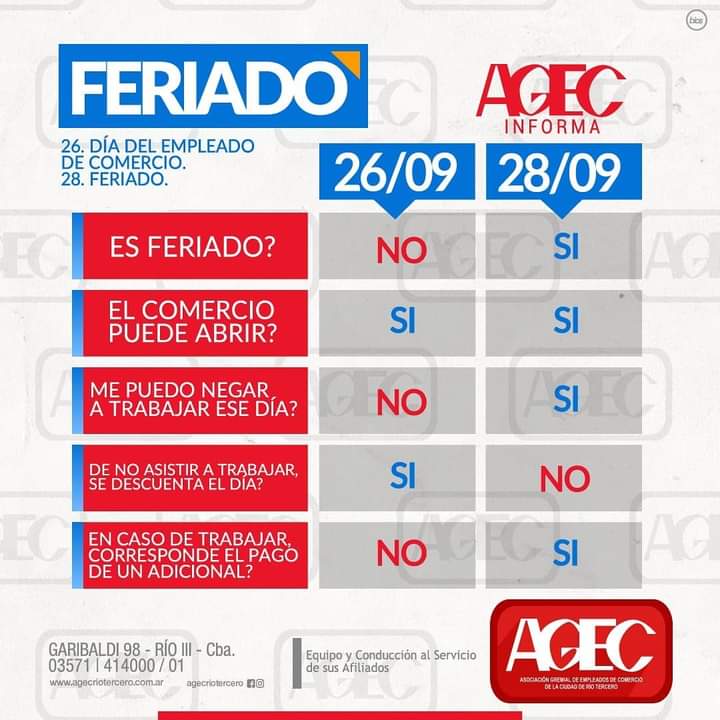Jos&eacute; Orlandi (Secretario general de AGEC): D&iacute;a del empleado de Comercio y Acuerdo Salarial 