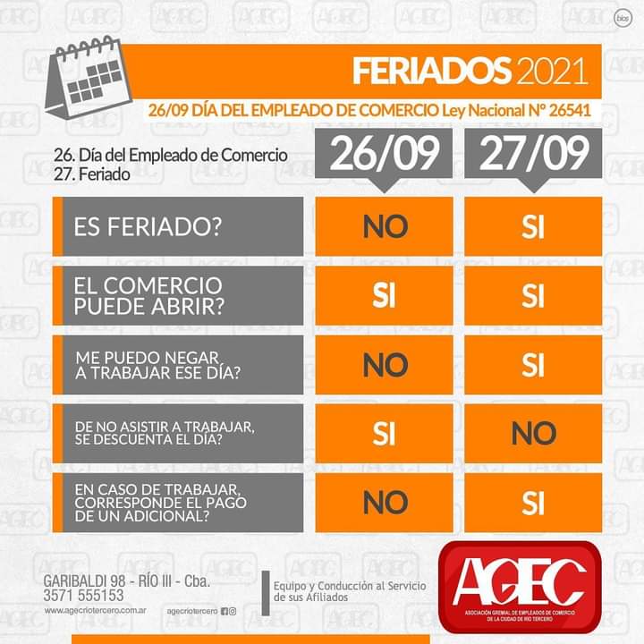 EL LUNES 27 SE CELEBRA EL D&Iacute;A DEL EMPLEADO DE COMERCIO 