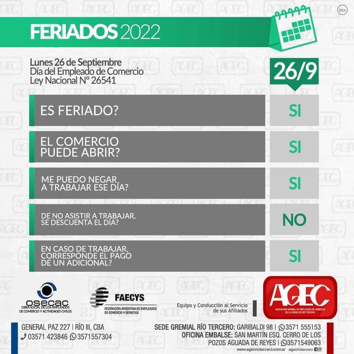 EL LUNES 26 DE SEPTIEMBRE SER&Aacute; FERIADO PARA LOS EMPLEADOS DE COMERCIO