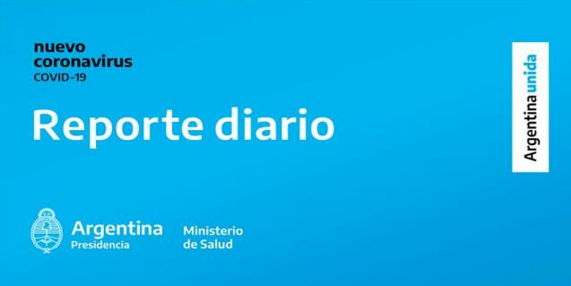 REPORTE DIARIO 16.546 NUEVOS CASOS DE COVID-19 EN ARGENTINA