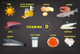 Marisa Tobal (Nutricionista):  Vitamina D y el Coronavirus