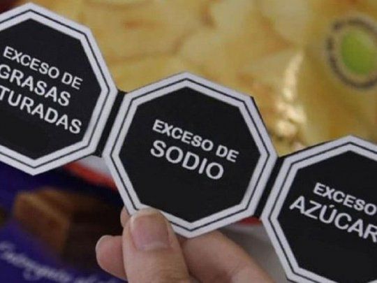 Ley de etiquetado frontal: punto por punto