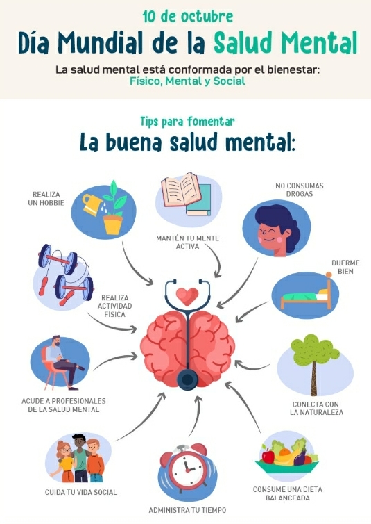IVANA GUGLIELMONE: LA SALUD MENTAL ES UN ESTADO COMPLETO DE BIENESTAR F&Iacute;SICO, EMOCIONAL Y SOCIAL