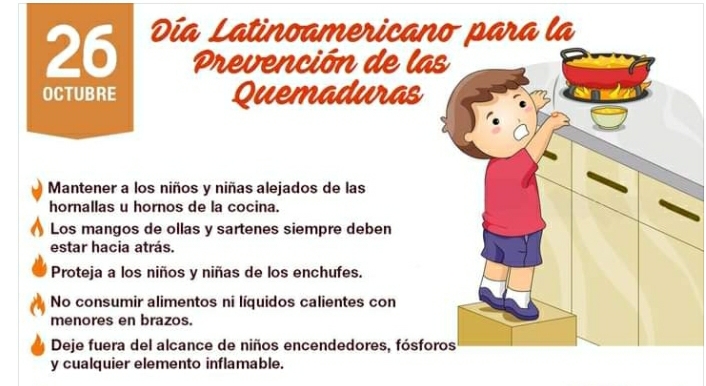 ANTONELLA CAGGIA NOS HABL&Oacute; DE LA IMPORTANCIA DE LA PREVENCI&Oacute;N DE QUEMADURAS