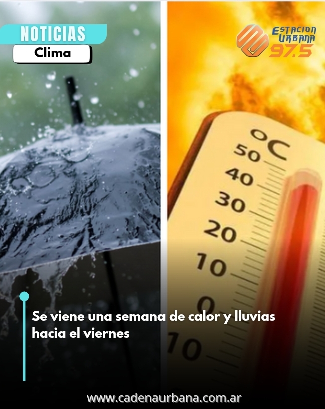Se espera calor y aumento de la inestabilidad hacia el fin de semana