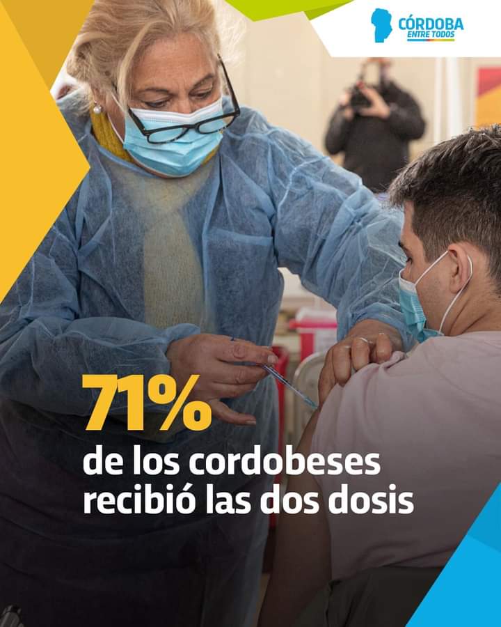C&Oacute;RDOBA: EL 71% DE LA POBLACI&Oacute;N COMPLET&Oacute; EL ESQUEMA DE VACUNACI&Oacute;N CONTRA EL COVID-19