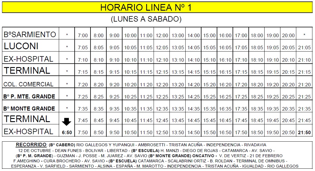 R&Iacute;O BUS INFORM&Oacute; LAS TARIFAS PARA EL 2022