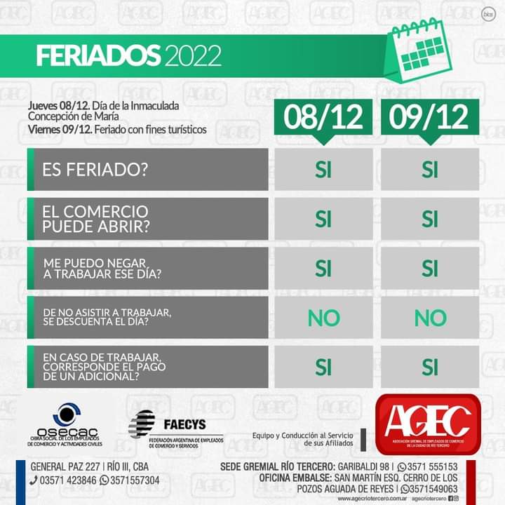 JUEVES Y VIERNES SON FERIADOS Y LOS EMPLEADOS QUE TRABAJEN DEBEN COBRAR DOBLE